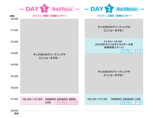 DAY1 DAY2