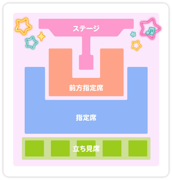 ステージ配置図